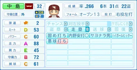 中島大輔画像