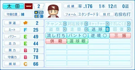 太田光画像