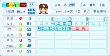 堀内謙伍画像