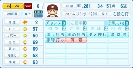 村林一輝画像