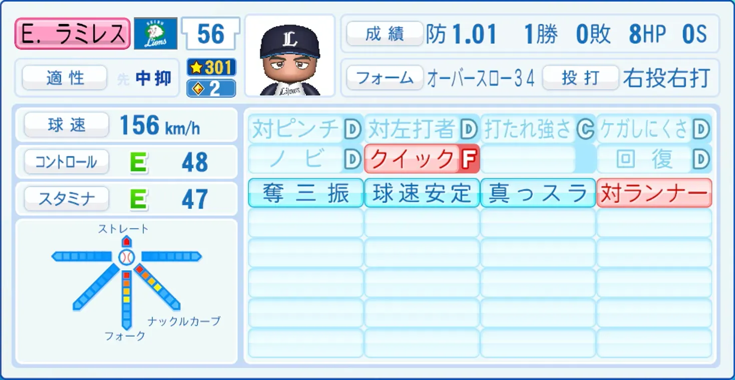 E.ラミレスのステータス画像