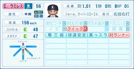 E.ラミレス