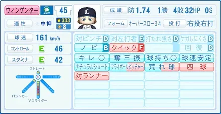 ウィンゲンター