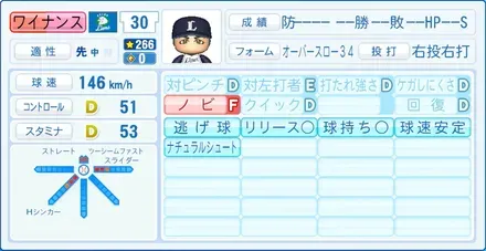 ワイナンス