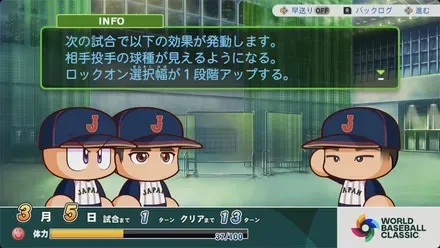 監督へ会いに行くの効果