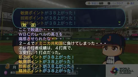 試合結果