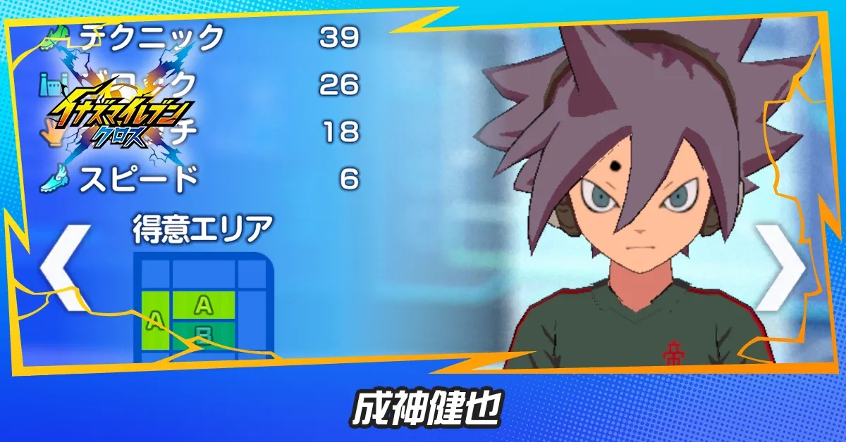成神健也