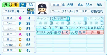 長谷川信哉画像