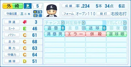外崎修汰画像