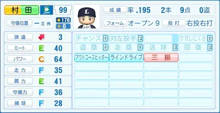 村田怜音画像
