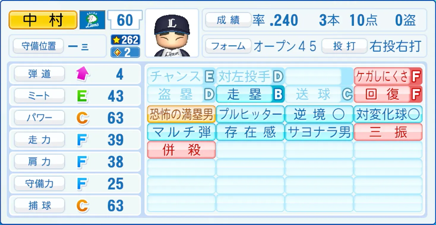 中村剛也のステータス画像