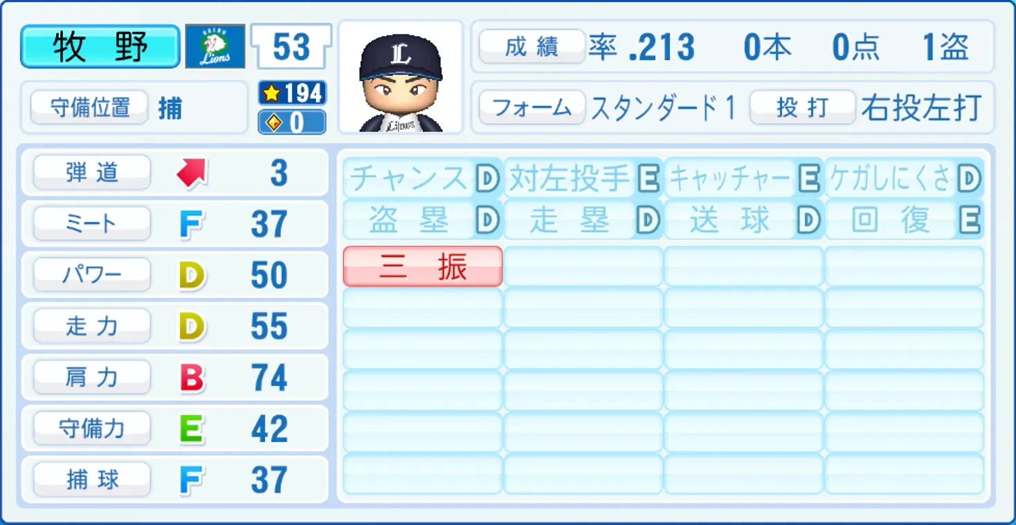 牧野翔矢のステータス画像