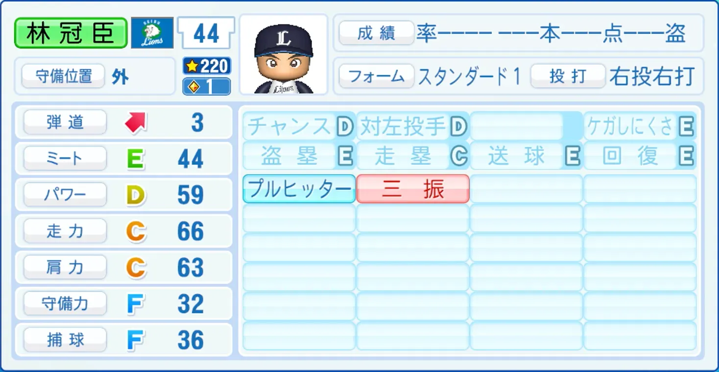 林冠臣のステータス画像
