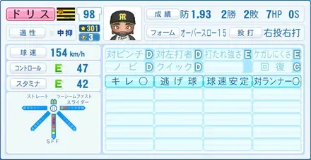 ドリス