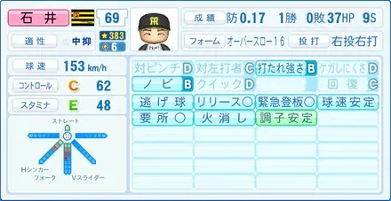 石井大智画像