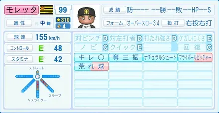 モレッタ