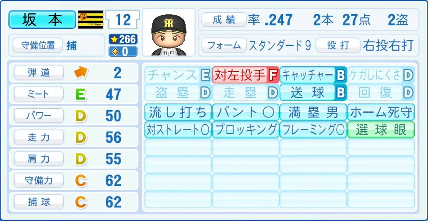 坂本誠志郎のステータス画像