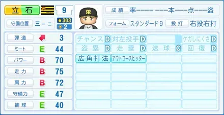 立石正広画像