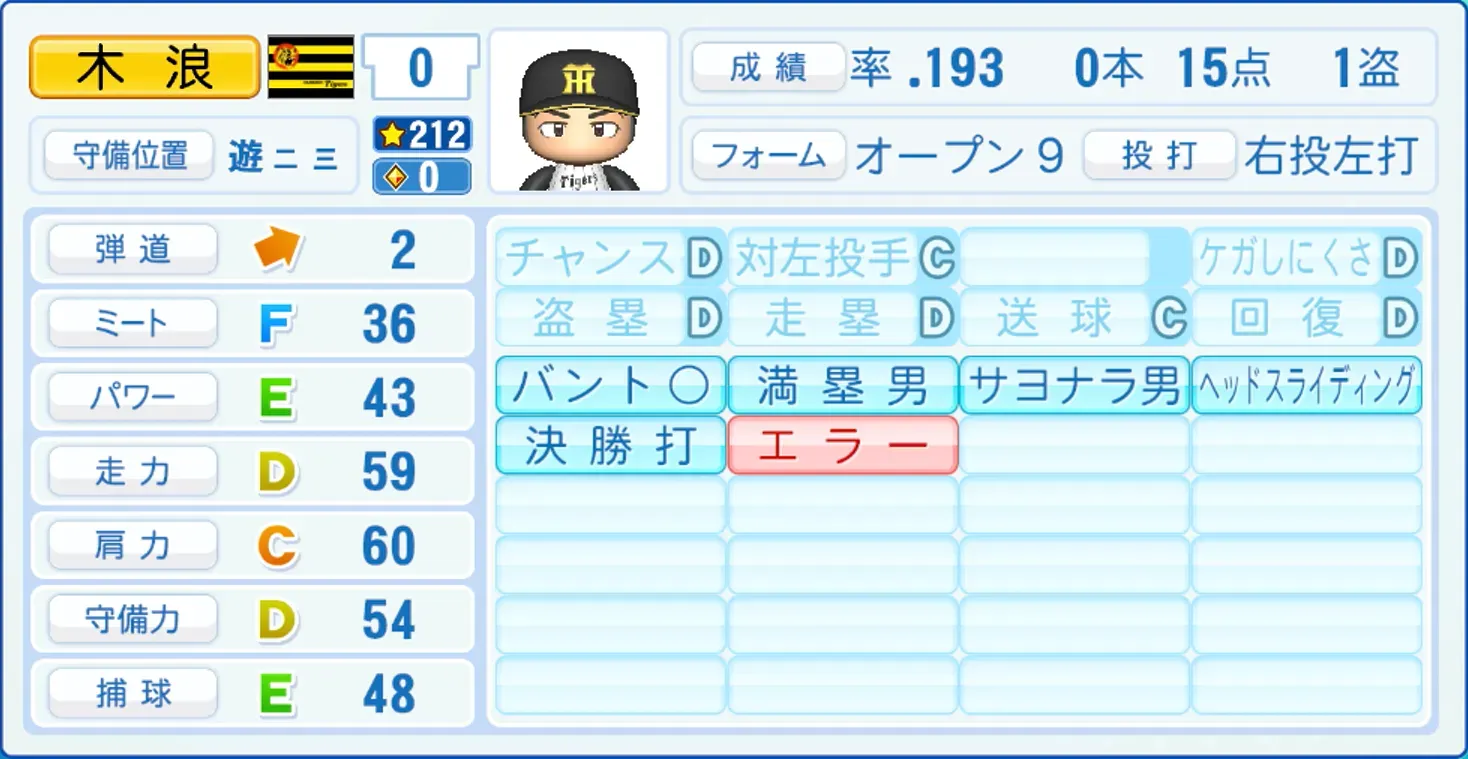 木浪聖也のステータス画像
