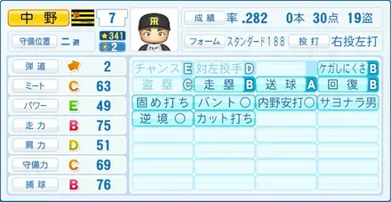 中野拓夢画像