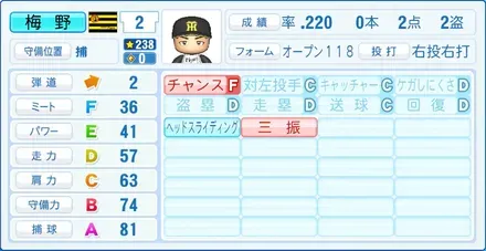 梅野隆太郎画像