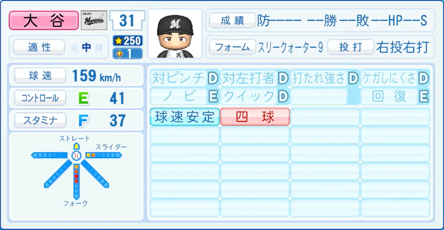 大谷輝龍のステータス画像