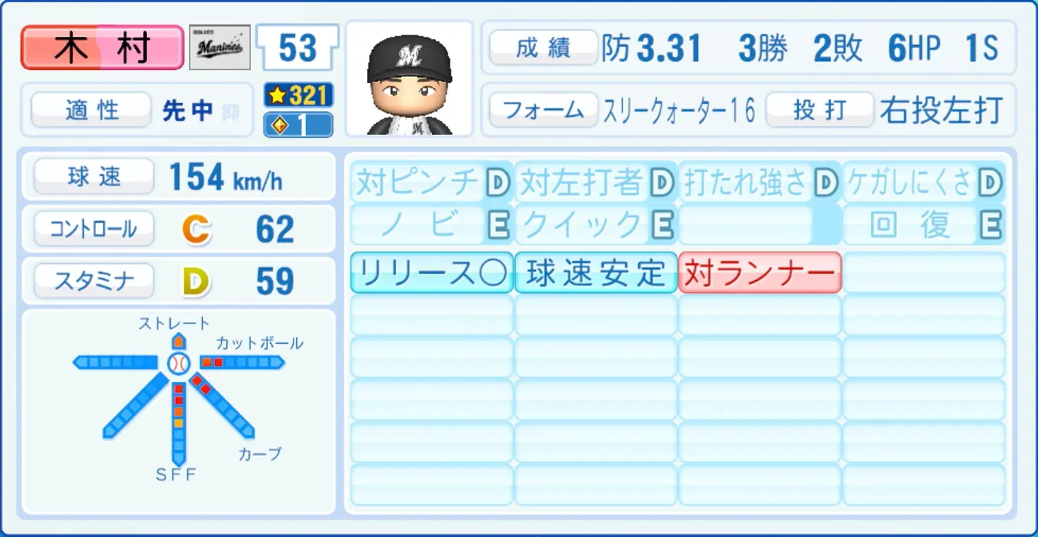 木村優人のステータス画像