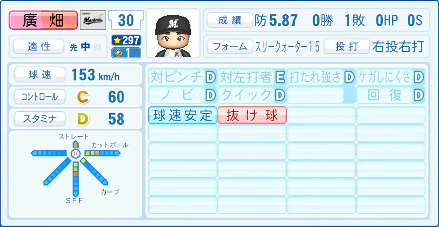 廣畑敦也のステータス画像