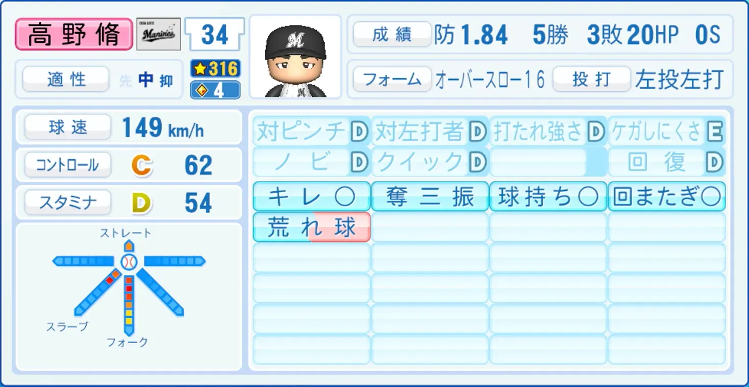高野脩汰のステータス画像