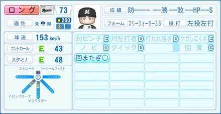 ロング