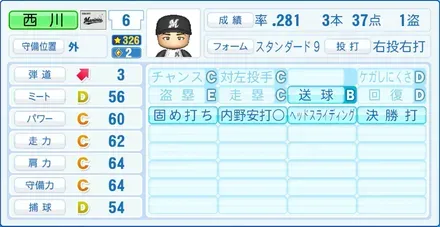 西川史礁画像