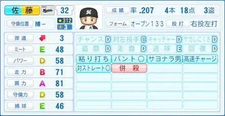 佐藤都志也画像