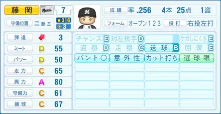 藤岡裕大画像
