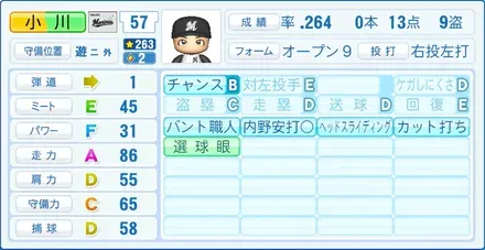 小川龍成画像
