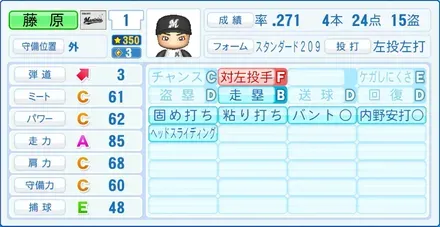 藤原恭大画像