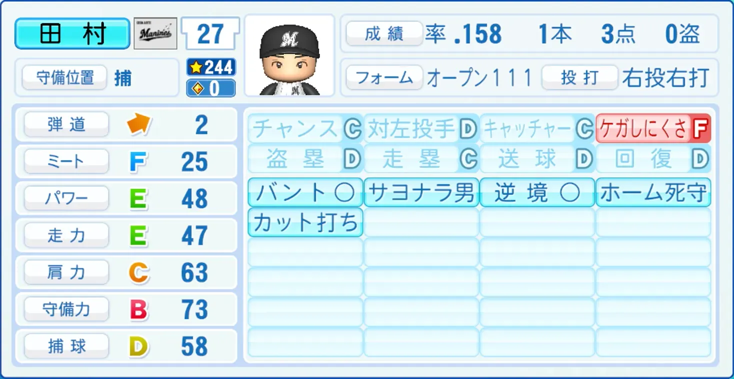 田村龍弘のステータス画像