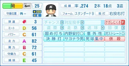 岡大海画像