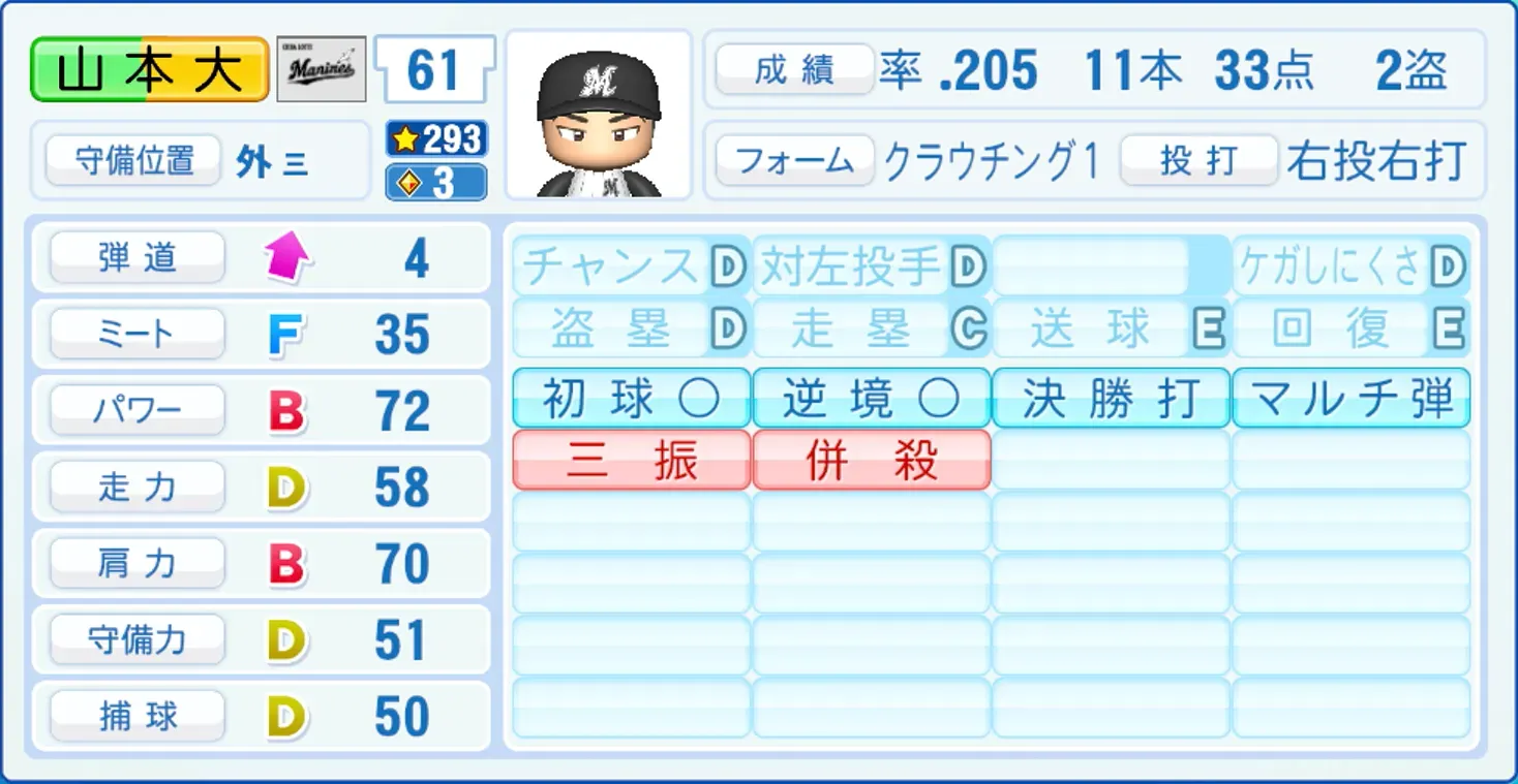 山本大斗のステータス画像