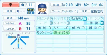 東克樹画像