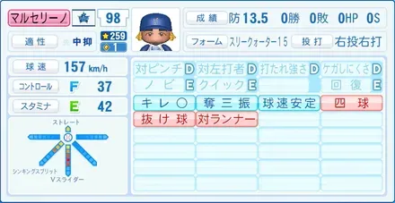 マルセリーノ