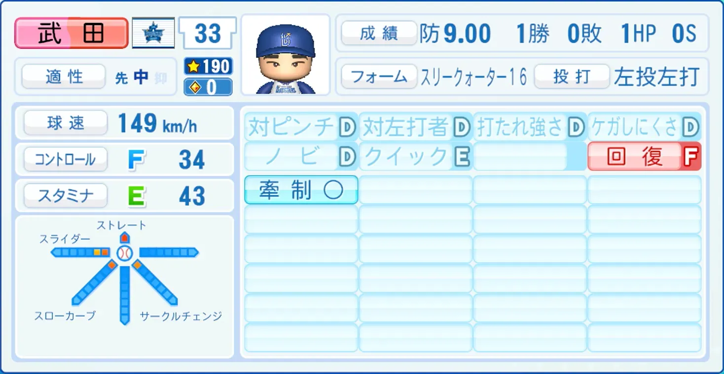 武田陸玖のステータス画像