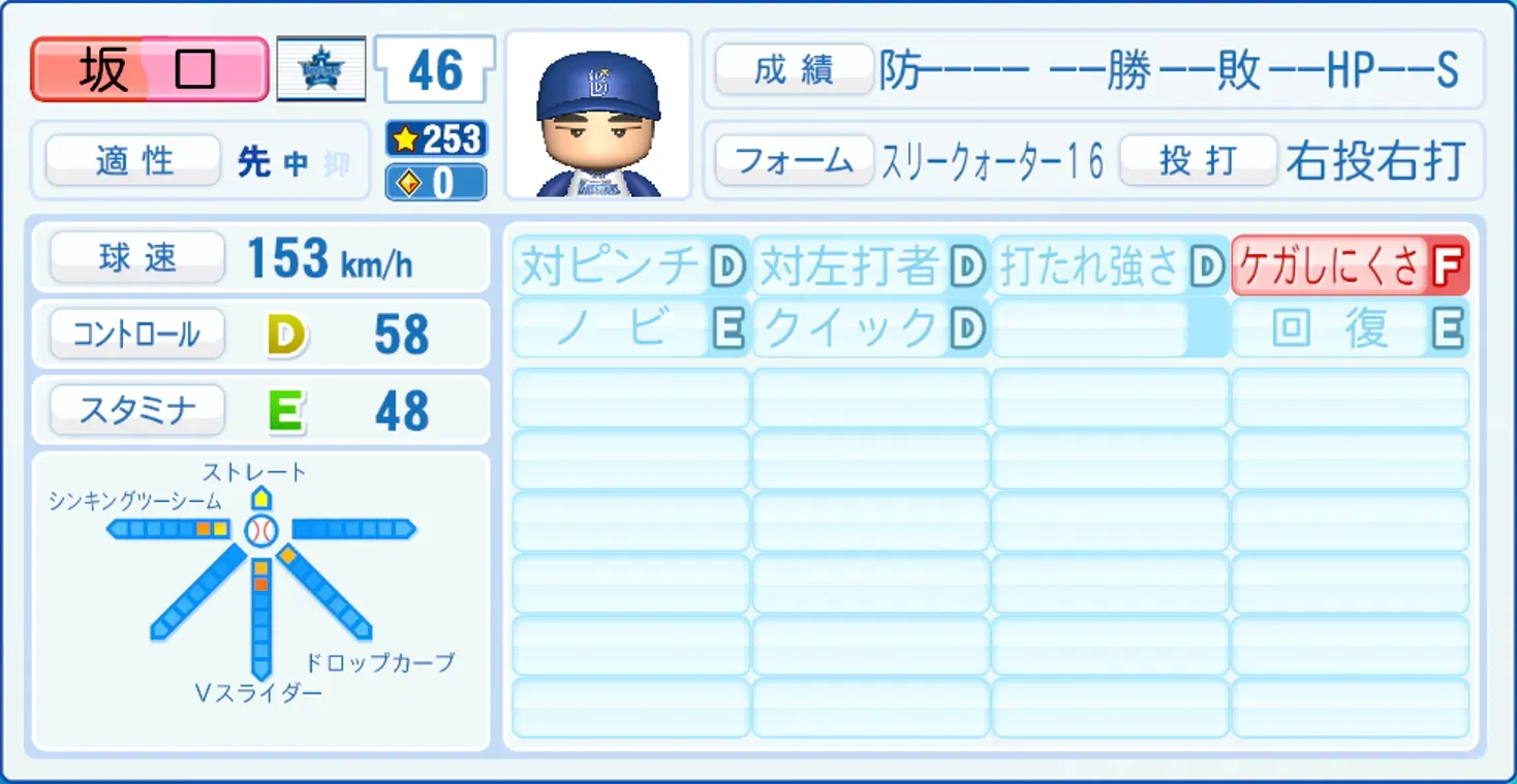 坂口翔颯のステータス画像