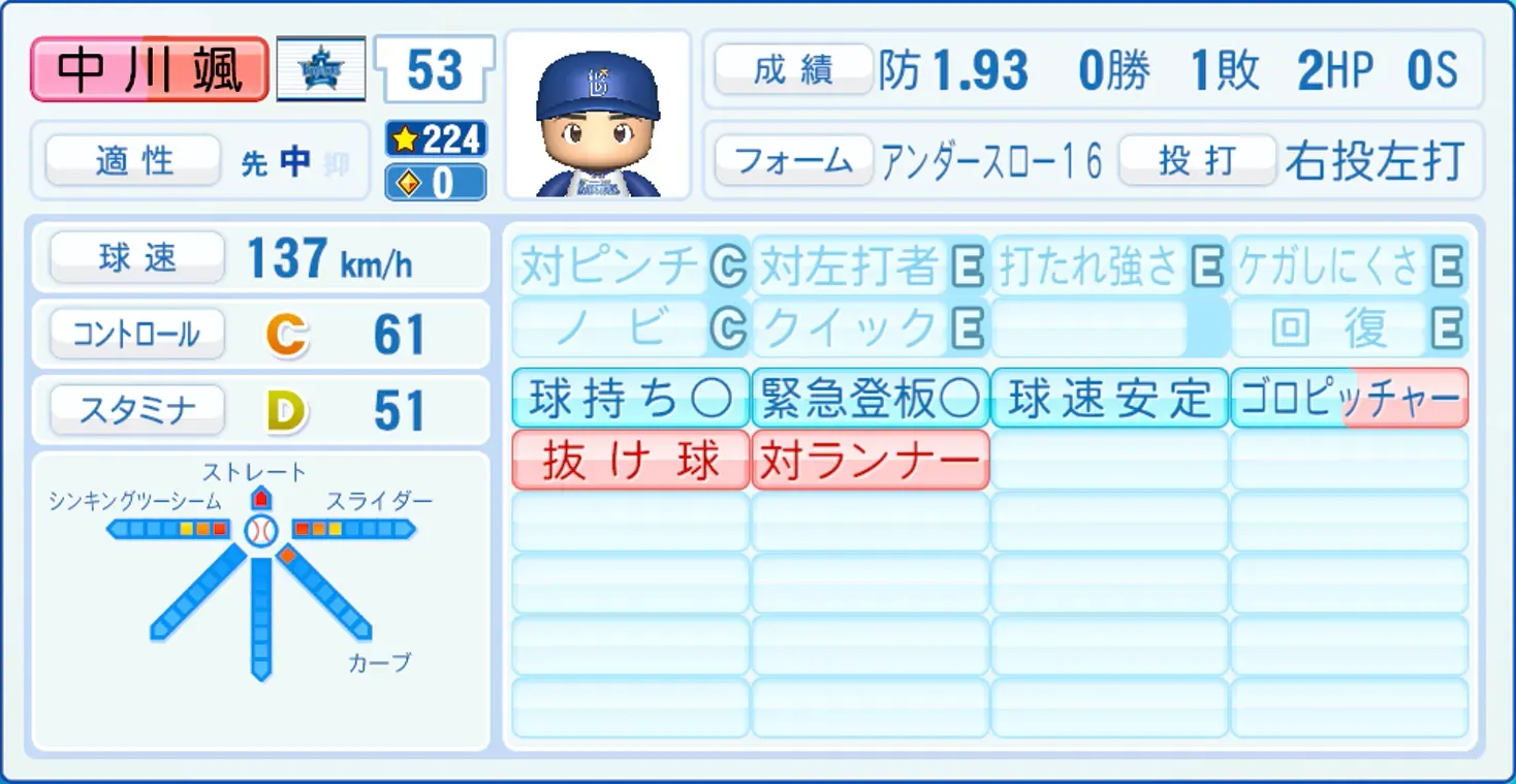 中川颯のステータス画像