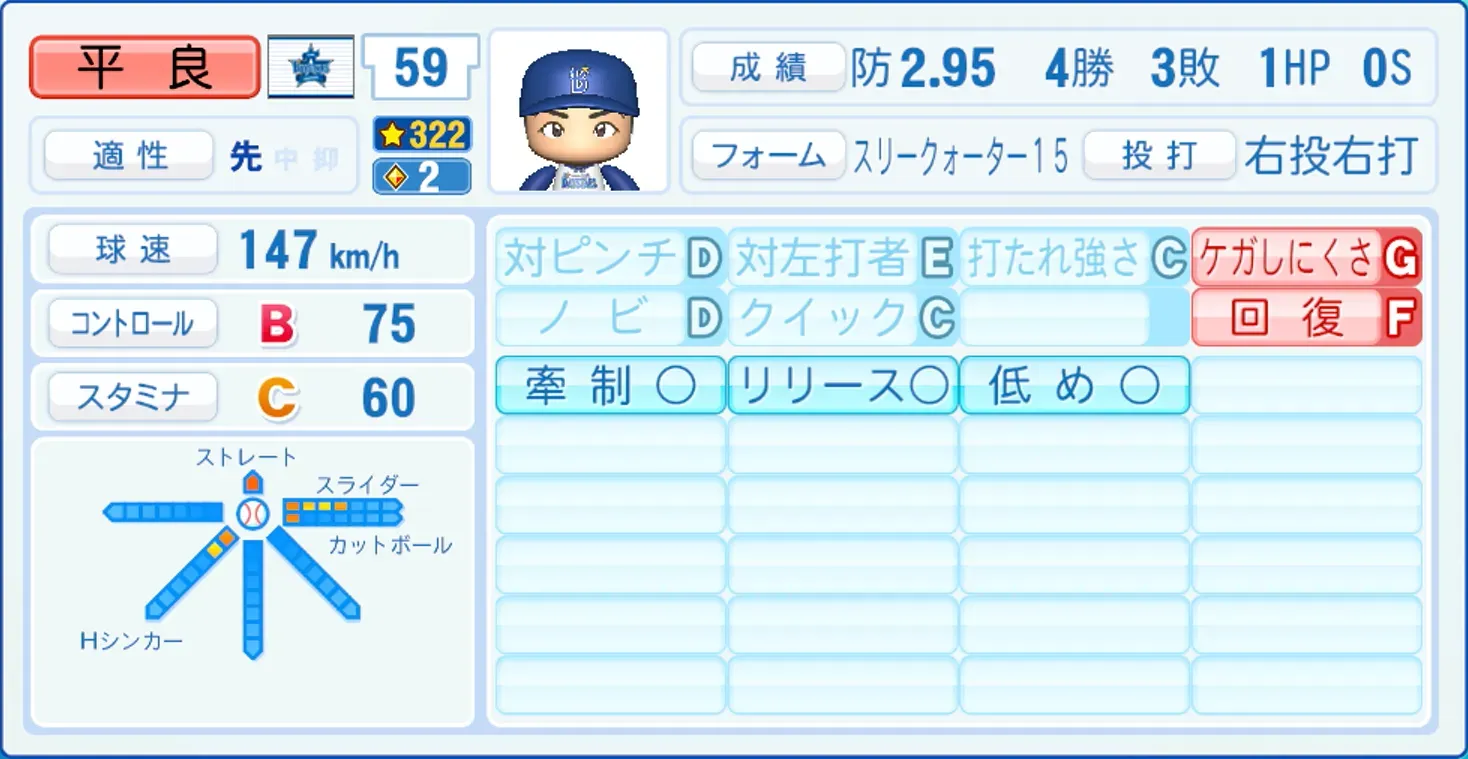 平良拳太郎のステータス画像