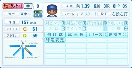 デュプランティエ画像
