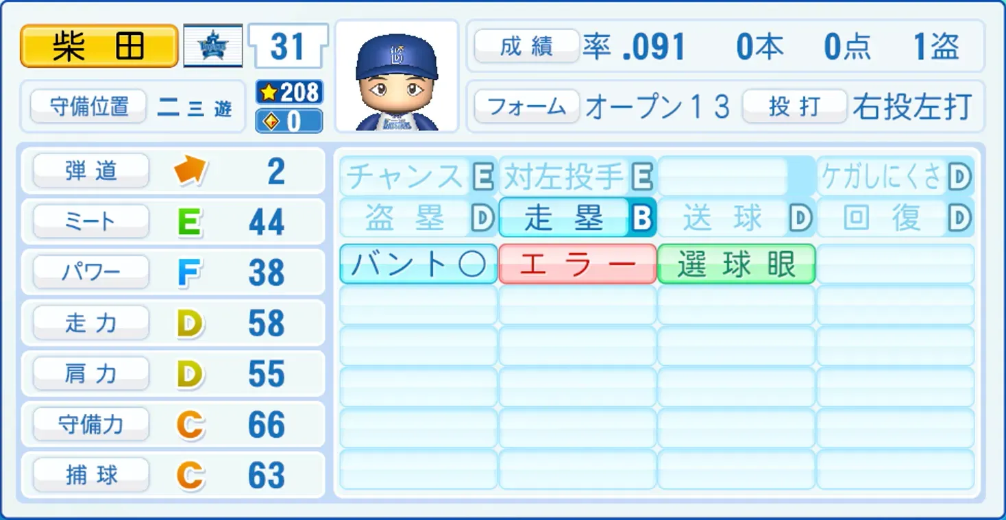 柴田竜拓のステータス画像