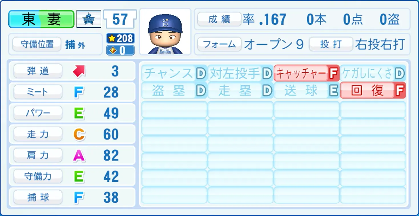 東妻純平のステータス画像