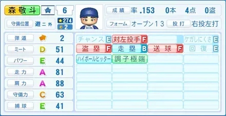 森敬斗画像