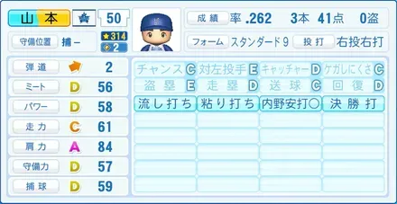 山本祐大画像