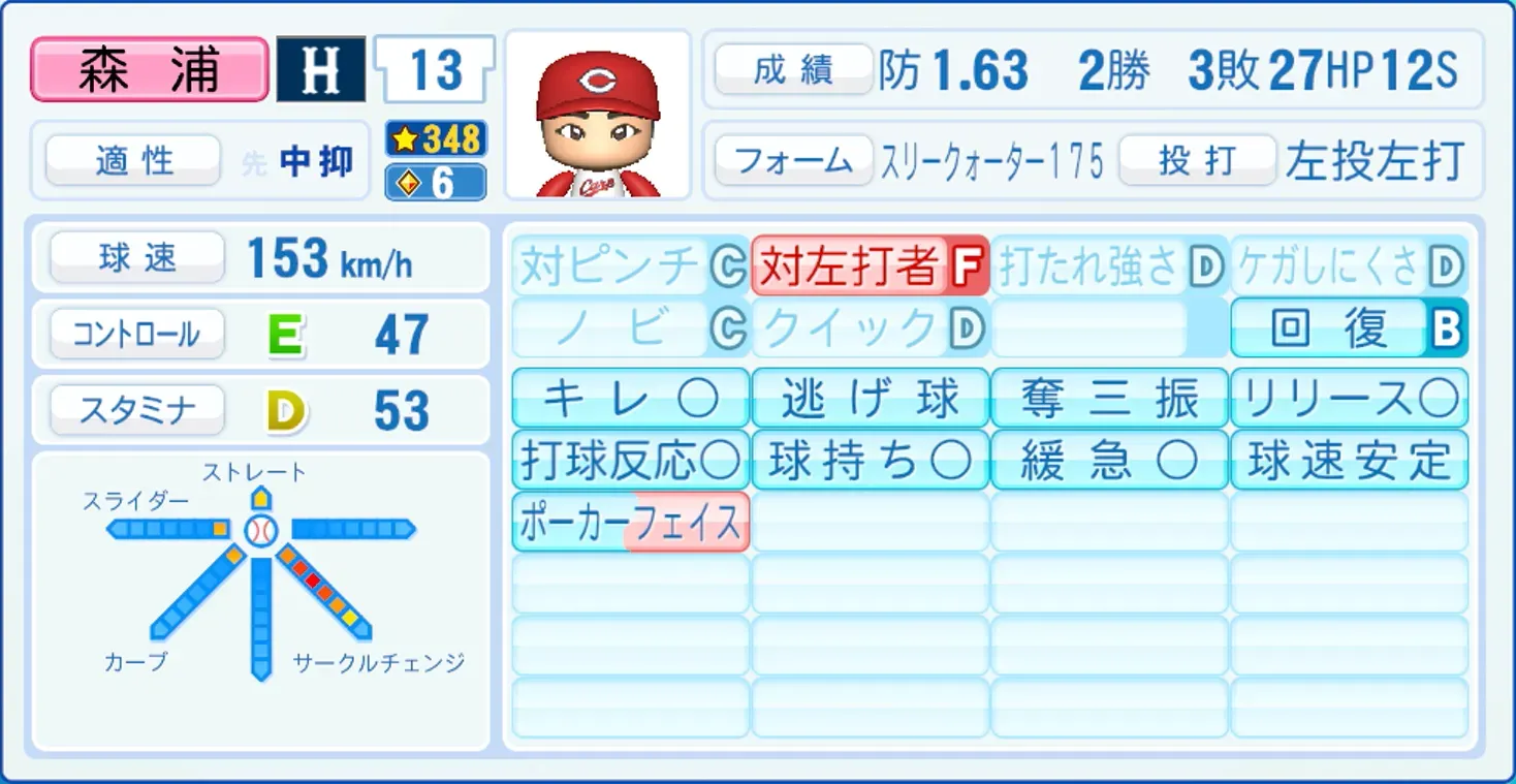 森浦大輔のステータス画像